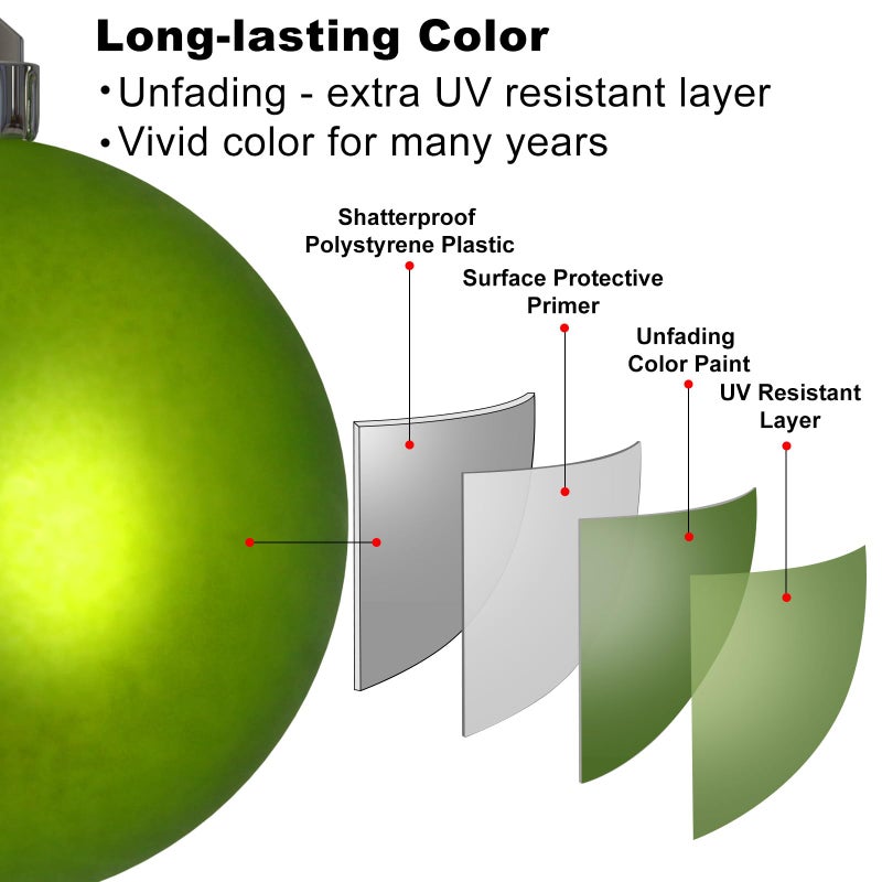 GameXcel Lime Green 2.5" Christmas Balls Christmas Tree Decoration Ornaments Shatterproof Hanging Balls for Birthday Halloween Holiday Wedding Decorations Set of 24pcs - Image 4